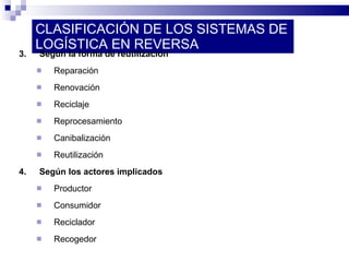 CLASIFICACIÓN DE LOS SISTEMAS DE LOGÍSTICA EN REVERSA 3. Según la forma de reutilización Reparación Renovación Reciclaje Reprocesamiento Canibalización Reutilización 4. Según los actores implicados Productor  Consumidor Reciclador Recogedor 