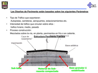 CLASE 1 DE PAVIMENTOS definit.ppt
