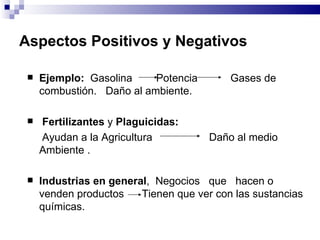 Aspectos Positivos y Negativos Ejemplo:   Gasolina  Potencia  G ases de combustión.  Daño al ambiente . Fertilizantes   y  Plaguicidas : Ayudan a la Agricultura  Daño al medio Ambiente  .   Industrias en general ,  Negocios  que  hacen o venden productos  Tienen que ver con las sustancias químicas. 