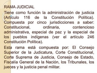 RAMA JUDICIAL
Tiene como función la administración de justicia
(Artículo 116 de la Constitución Política).
Compuesta por c...