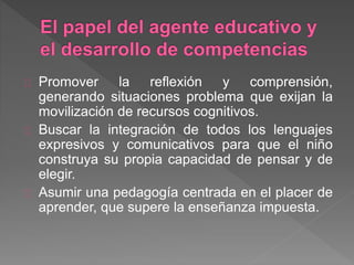 Promover la reflexión y comprensión,
generando situaciones problema que exijan la
movilización de recursos cognitivos.
Buscar la integración de todos los lenguajes
expresivos y comunicativos para que el niño
construya su propia capacidad de pensar y de
elegir.
Asumir una pedagogía centrada en el placer de
aprender, que supere la enseñanza impuesta.
 