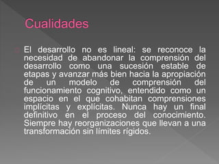 El desarrollo no es lineal: se reconoce la
necesidad de abandonar la comprensión del
desarrollo como una sucesión estable de
etapas y avanzar más bien hacia la apropiación
de un modelo de comprensión del
funcionamiento cognitivo, entendido como un
espacio en el que cohabitan comprensiones
implícitas y explícitas. Nunca hay un final
definitivo en el proceso del conocimiento.
Siempre hay reorganizaciones que llevan a una
transformación sin límites rígidos.
 