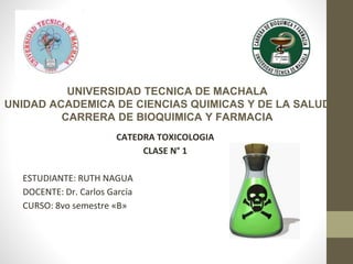 UNIVERSIDAD TECNICA DE MACHALA
UNIDAD ACADEMICA DE CIENCIAS QUIMICAS Y DE LA SALUD
CARRERA DE BIOQUIMICA Y FARMACIA
CATEDRA TOXICOLOGIA
CLASE N° 1
ESTUDIANTE: RUTH NAGUA
DOCENTE: Dr. Carlos García
CURSO: 8vo semestre «B»
 