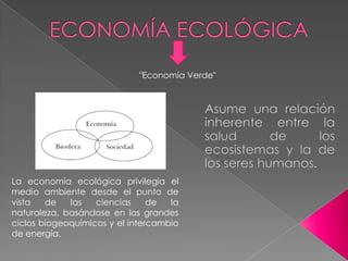 "Economía Verde"




La economía ecológica privilegia el
medio ambiente desde el punto de
vista   de   las   ciencias     de  la
naturaleza, basándose en los grandes
ciclos biogeoquímicos y el intercambio
de energía.
 