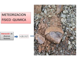 METEORIZACION
FISICO -QUIMICA
Interacción de
diversos
factores
 
