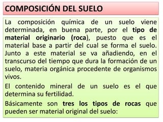 COMPOSICIÓN DEL SUELO
La composición química de un suelo viene
determinada, en buena parte, por el tipo de
material originario (roca), puesto que es el
material base a partir del cual se forma el suelo.
Junto a este material se va añadiendo, en el
transcurso del tiempo que dura la formación de un
suelo, materia orgánica procedente de organismos
vivos.
El contenido mineral de un suelo es el que
determina su fertilidad.
Básicamente son tres los tipos de rocas que
pueden ser material original del suelo:
 