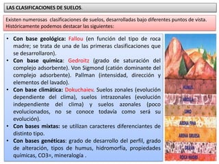 LAS CLASIFICACIONES DE SUELOS.
• Con base geológica: Fallou (en función del tipo de roca
madre; se trata de una de las primeras clasificaciones que
se desarrollaron).
• Con base química: Gedroitz (grado de saturación del
complejo adsorbente). Von Sigmond (catión dominante del
complejo adsorbente). Pallman (intensidad, dirección y
elementos del lavado).
• Con base climática: Dokuchaiev. Suelos zonales (evolución
dependiente del clima), suelos intrazonales (evolución
independiente del clima) y suelos azonales (poco
evolucionados, no se conoce todavía como será su
evolución).
• Con bases mixtas: se utilizan caracteres diferenciantes de
distinto tipo.
• Con bases genéticas: grado de desarrollo del perfil, grado
de alteración, tipos de humus, hidromorfía, propiedades
químicas, CO3=, mineralogía .
Existen numerosas clasificaciones de suelos, desarrolladas bajo diferentes puntos de vista.
Históricamente podemos destacar las siguientes:
 