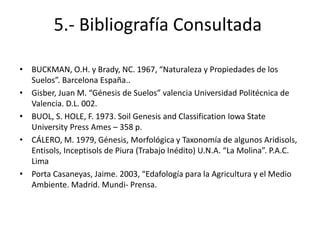 5.- Bibliografía Consultada
• BUCKMAN, O.H. y Brady, NC. 1967, “Naturaleza y Propiedades de los
Suelos”. Barcelona España..
• Gisber, Juan M. “Génesis de Suelos” valencia Universidad Politécnica de
Valencia. D.L. 002.
• BUOL, S. HOLE, F. 1973. Soil Genesis and Classification Iowa State
University Press Ames – 358 p.
• CÁLERO, M. 1979, Génesis, Morfológica y Taxonomía de algunos Aridisols,
Entisols, Inceptisols de Piura (Trabajo Inédito) U.N.A. “La Molina”. P.A.C.
Lima
• Porta Casaneyas, Jaime. 2003, “Edafología para la Agricultura y el Medio
Ambiente. Madrid. Mundi- Prensa.
 