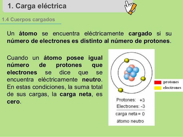 Clase 1 Electrostatica Para Enviar