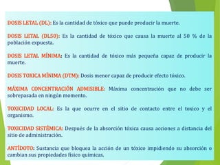 DOSIS LETAL (DL): Es la cantidad de tóxico que puede producir la muerte.
DOSIS LETAL (DL50): Es la cantidad de tóxico que causa la muerte al 50 % de la
población expuesta.
DOSIS LETAL MÍNIMA: Es la cantidad de tóxico más pequeña capaz de producir la
muerte.
DOSIS TOXICA MÍNIMA (DTM): Dosis menor capaz de producir efecto tóxico.
MÁXIMA CONCENTRACIÓN ADMISIBLE: Máxima concentración que no debe ser
sobrepasada en ningún momento.
TOXICIDAD LOCAL: Es la que ocurre en el sitio de contacto entre el toxico y el
organismo.
TOXICIDAD SISTÉMICA: Después de la absorción tóxica causa acciones a distancia del
sitio de administración.
ANTÍDOTO: Sustancia que bloquea la acción de un tóxico impidiendo su absorción o
cambian sus propiedades físico químicas.
 