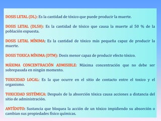 DOSIS LETAL (DL): Es la cantidad de tóxico que puede producir la muerte.
DOSIS LETAL (DL50): Es la cantidad de tóxico que causa la muerte al 50 % de la
población expuesta.
DOSIS LETAL MÍNIMA: Es la cantidad de tóxico más pequeña capaz de producir la
muerte.
DOSIS TOXICA MÍNIMA (DTM): Dosis menor capaz de producir efecto tóxico.
MÁXIMA CONCENTRACIÓN ADMISIBLE: Máxima concentración que no debe ser
sobrepasada en ningún momento.
TOXICIDAD LOCAL: Es la que ocurre en el sitio de contacto entre el toxico y el
organismo.
TOXICIDAD SISTÉMICA: Después de la absorción tóxica causa acciones a distancia del
sitio de administración.
ANTÍDOTO: Sustancia que bloquea la acción de un tóxico impidiendo su absorción o
cambian sus propiedades físico químicas.
 