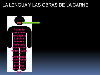LA LENGUA Y LAS OBRAS DE LA CARNE
Adulterio
Fornicacion
Inmundicia
Lascivia
idolatria
Hechiceria
Enemistades
Pleitos, Celos,
Iras
Contiendas
Disensiones
Herejias
Envidias
homicidios
etc
 