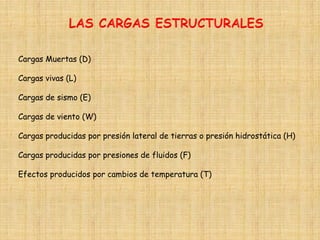 Cargas Muertas (D)
Cargas vivas (L)
Cargas de sismo (E)
Cargas de viento (W)
Cargas producidas por presión lateral de tierras o presión hidrostática (H)
Cargas producidas por presiones de fluidos (F)
Efectos producidos por cambios de temperatura (T)
 