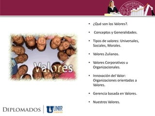 • ¿Qué son los Valores?.

•   Conceptos y Generalidades.

• Tipos de valores: Universales,
  Sociales, Morales.

• Valores Zulianos.

• Valores Corporativos u
  Organizacionales.

• Innovación del Valor:
  Organizaciones orientadas a
  Valores.

• Gerencia basada en Valores.

• Nuestros Valores.
 