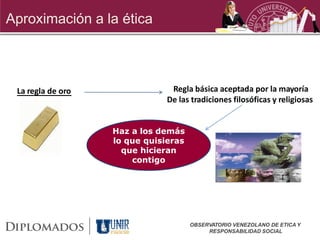 Aproximación a la ética



 La regla de oro                Regla básica aceptada por la mayoría
                               De las tradiciones filosóficas y religiosas


                   Haz a los demás
                   lo que quisieras
                     que hicieran
                       contigo




                                      OBSERVATORIO VENEZOLANO DE ETICA Y
                                           RESPONSABILIDAD SOCIAL
 