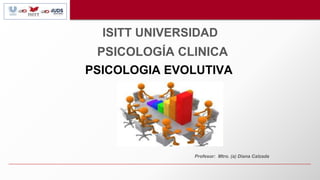 ISITT UNIVERSIDAD
PSICOLOGÍA CLINICA
Profesor: Mtro. (a) Diana Calzada
PSICOLOGIA EVOLUTIVA
 