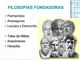 FILOSOFIAS FUNDADORAS
●   Parmenides
●   Anaxagoras
●   Leucipo y Democrito

●   Tales de Mileto
●   Anaximenes
●   Heraclito
 