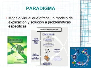 PARADIGMA
●   Modelo virtual que ofrece un modelo de
    explicacion y solucion a problematicas
    especificas
 