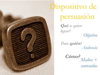 Qué  se quiere lograr? Para  quién ? Objetivo Audiencia Dispositivo de persuasión  Cómo?   Medios + contenidos 