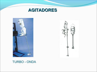 AGITADORES




TURBO - ONDA
 