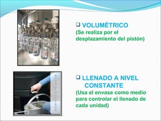  VOLUMÉTRICO
(Se realiza por el
desplazamiento del pistón)




 LLENADO A NIVEL
   CONSTANTE
(Usa el envase como medio
para controlar el llenado de
cada unidad)
 