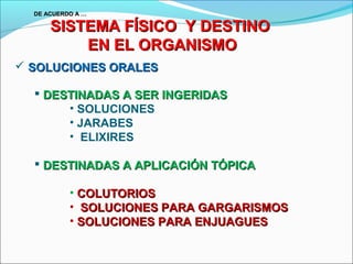 DE ACUERDO A …

      SISTEMA FÍSICO Y DESTINO
          EN EL ORGANISMO
 SOLUCIONES ORALES

   DESTINADAS A SER INGERIDAS
       • SOLUCIONES
       • JARABES
       • ELIXIRES

   DESTINADAS A APLICACIÓN TÓPICA

           • COLUTORIOS
           • SOLUCIONES PARA GARGARISMOS
           • SOLUCIONES PARA ENJUAGUES
 