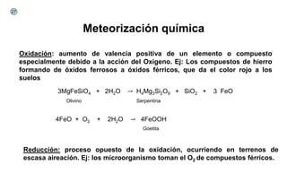 Meteorización química
Oxidación: aumento de valencia positiva de un elemento o compuesto
especialmente debido a la acción del Oxigeno. Ej: Los compuestos de hierro
formando de óxidos ferrosos a óxidos férricos, que da el color rojo a los
suelos
3MgFeSiO4 + 2H2O ⇀ H4Mg3Si2O9 + SiO2 + 3 FeO
Reducción: proceso opuesto de la oxidación, ocurriendo en terrenos de
escasa aireación. Ej: los microorganismo toman el O2 de compuestos férricos.
4FeO + O2 + 2H2O ⇀ 4FeOOH
Olivino Serpentina
Goetita
27
 