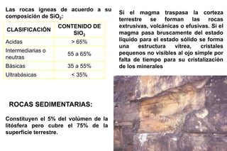 Las rocas ígneas de acuerdo a su
composición de SiO2:
CLASIFICACIÓN
CONTENIDO DE
SIO2
Acidas > 65%
Intermediarias o
neutras
55 a 65%
Básicas 35 a 55%
Ultrabásicas < 35%
ROCAS SEDIMENTARIAS:
Constituyen el 5% del volúmen de la
litósfera pero cubre el 75% de la
superficie terrestre.
Si el magma traspasa la corteza
terrestre se forman las rocas
extrusivas, volcánicas o efusivas. Si el
magma pasa bruscamente del estado
liquido para el estado sólido se forma
una estructura vítrea, cristales
pequenos no visibles al ojo simple por
falta de tiempo para su cristalización
de los minerales
 