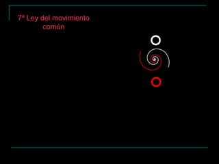 7ª Ley del movimiento
         común
        "En igualdad de
  circunstancias, tendemos a
     percibir como grupo o
 conjunto aquellos elementos
        que se mueven
 conjuntamente o se mueven
  del mismo modo, o que se
    mueven reposadamente
    respecto a otros", o "Se
     constituyen en unidad        En esta animación agrupamos las estrellas y flechas
                                  debido a que realizan un movimiento idéntico frente
  aquellos elementos que se       al resto de elementos.


   mueven juntos de manera
similar, o en oposición a otros
 que se encuentren quietos o
           estáticos".
 