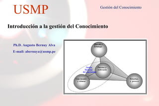 1
USMP Gestión del Conocimiento
Introducción a la gestión del Conocimiento
Ph.D. Augusto Bernuy Alva
E-mail: abernuya@usmp.pe
 