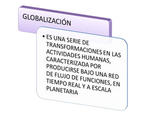Clase 1 globalizacion e integracion