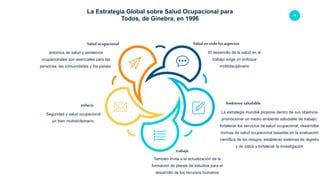 19
El desarrollo de la salud en el
trabajo exige un enfoque
multidisciplinario
La estrategia mundial propone dentro de sus objetivos
promocionar un medio ambiente saludable de trabajo,
fortalecer los servicios de salud ocupacional, desarrollar
normas de salud ocupacional basadas en la evaluación
científica de los riesgos, establecer sistemas de registro
y de datos y fortalecer la investigación
También invita a la actualización de la
formación de planes de estudios para el
desarrollo de los recursos humanos
entornos de salud y asistencia
ocupacionales son esenciales para las
personas, las comunidades y los países.
Seguridad y salud ocupacional
un bien multidicilpinario.
Salud ocupacional Salud en todo los aspectos
Ambiente saludable
trabajo
enfacis
La Estrategia Global sobre Salud Ocupacional para
Todos, de Ginebra, en 1996
 