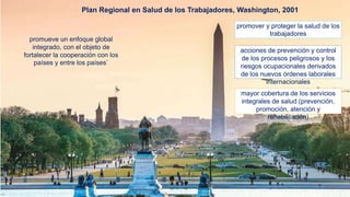 20
Plan Regional en Salud de los Trabajadores, Washington, 2001
promueve un enfoque global
integrado, con el objeto de
fortalecer la cooperación con los
países y entre los países`
promover y proteger la salud de los
trabajadores
acciones de prevención y control
de los procesos peligrosos y los
riesgos ocupacionales derivados
de los nuevos órdenes laborales
internacionales
mayor cobertura de los servicios
integrales de salud (prevención,
promoción, atención y
rehabilitación)
 