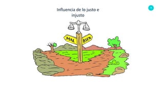 49
Influencia de lo justo e
injusto
 