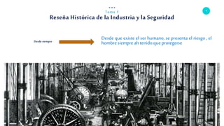 6
Reseña Histórica de la Industria y la Seguridad
Tema 1
Desde siempre
Desde que existe el ser humano, se presenta el riesgo , el
hombresiempre ah tenidoqueprotegerse
 