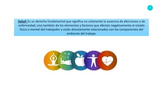 72
Salud: Es un derecho fundamental que significa no solamente la ausencia de afecciones o de
enfermedad, sino también de los elementos y factores que afectan negativamente el estado
físico o mental del trabajador y están directamente relacionados con los componentes del
ambiente del trabajo.
 