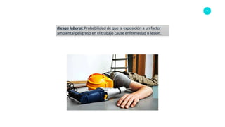 74
Riesgo laboral: Probabilidad de que la exposición a un factor
ambiental peligroso en el trabajo cause enfermedad o lesión.
 