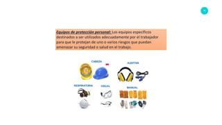 78
Equipos de protección personal: Los equipos específicos
destinados a ser utilizados adecuadamente por el trabajador
para que le protejan de uno o varios riesgos que puedan
amenazar su seguridad o salud en el trabajo.
 