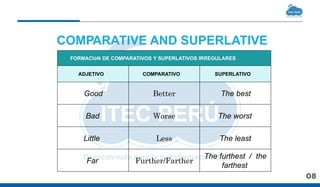 CLASE 1 INGLES A3.pdf