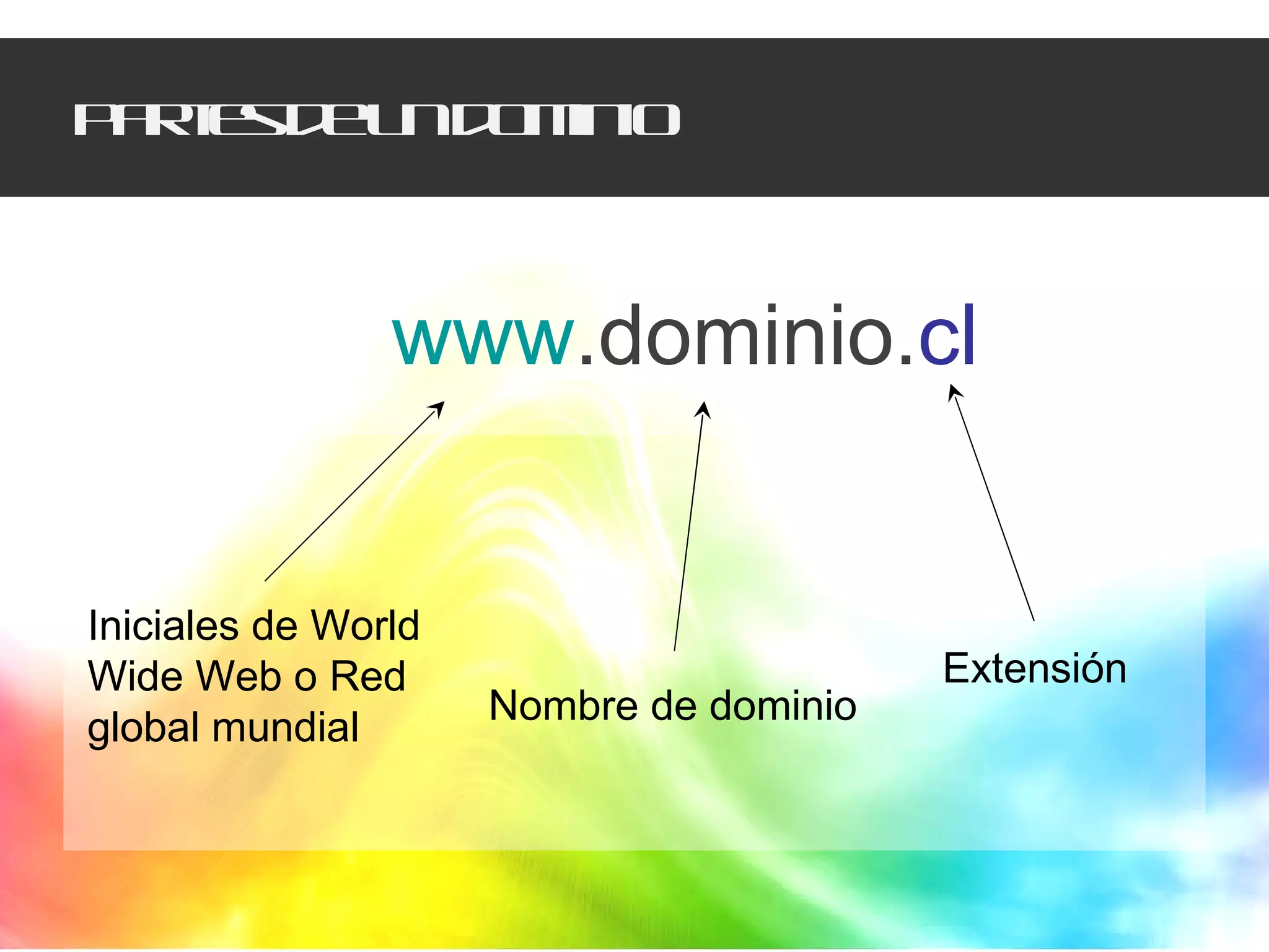 Partes de un dominio www .dominio. cl Iniciales de World Wide Web o Red global mundial Nombre de dominio Extensión 