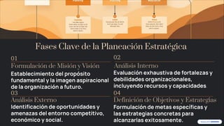CLASE # 1 INTRODUCCION A LA PLANEACION ESTRATEGICA.pdf