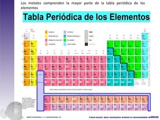 Los metales comprenden la mayor parte de la tabla periódica de los
elementos
 
