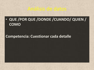 Análisis de datos
• QUE /POR QUE /DONDE /CUANDO/ QUIEN /
  COMO

Competencia: Cuestionar cada detalle
 