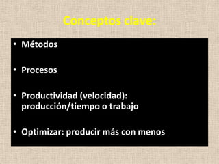 Conceptos clave:
• Métodos

• Procesos

• Productividad (velocidad):
  producción/tiempo o trabajo

• Optimizar: producir más con menos
 