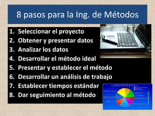 8 pasos para la Ing. de Métodos
1.   Seleccionar el proyecto
2.   Obtener y presentar datos
3.   Analizar los datos
4.   Desarrollar el método ideal
5.   Presentar y establecer el método
6.   Desarrollar un análisis de trabajo
7.   Establecer tiempos estándar
8.   Dar seguimiento al método
 
