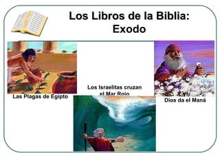 Los Libros de la Biblia:Los Libros de la Biblia:
Exodo
Las Plagas de Egipto
Los Israelitas cruzan
el Mar Rojo
Dios da el Maná
 