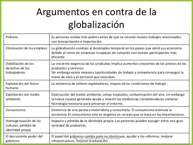 Voces En Contra De La Globalización Los Amos Del Mundo es.slideshare.net