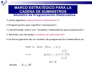 MARCO ESTRATÉGICO PARA LA CADENA DE SUMINISTROS 