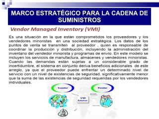 MARCO ESTRATÉGICO PARA LA CADENA DE SUMINISTROS 