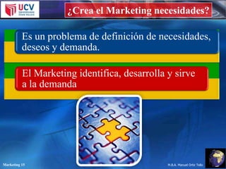 ¿Crea el Marketing necesidades?

Es un problema de definición de necesidades,
deseos y demanda.
El Marketing identifica, desarrolla y sirve
a la demanda

Marketing 15

M.B.A. Manuel Ortiz Tello

 